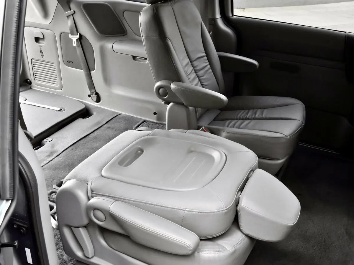 Kia Sedona II Рестайлинг Минивэн SWB — сүрөт 9