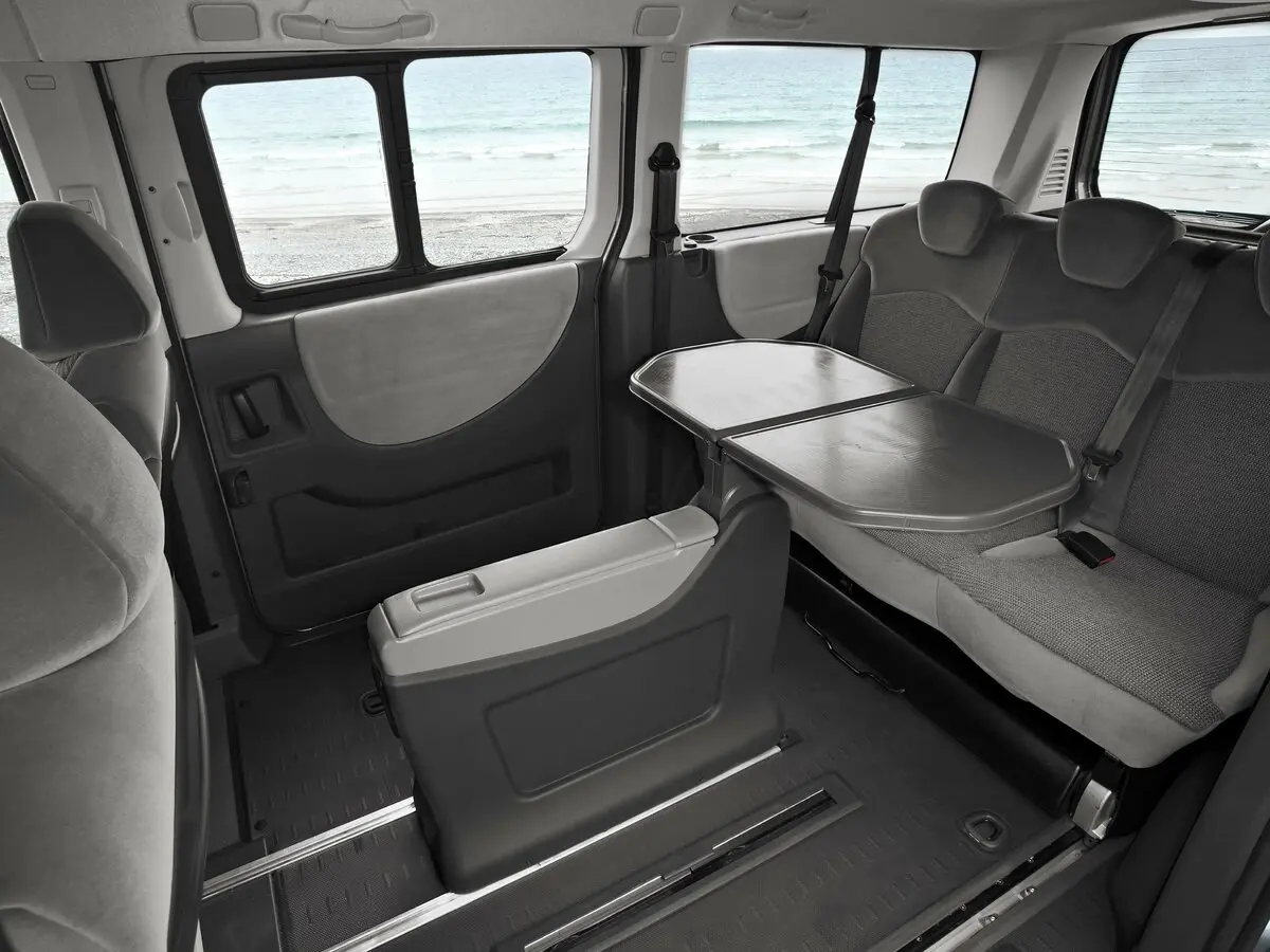 Peugeot Expert II Рестайлинг Минивэн Long — сүрөт 8