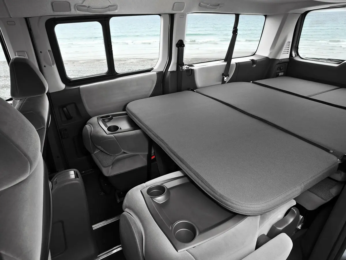 Peugeot Expert II Рестайлинг Минивэн Long — сүрөт 11