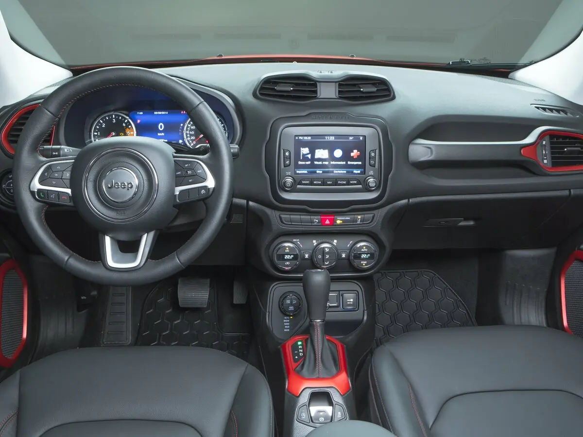Jeep Renegade I Внедорожник 5 дв. — сүрөт 5