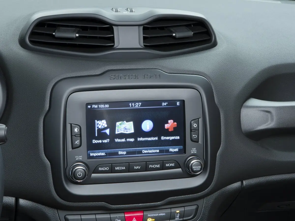 Jeep Renegade I Внедорожник 5 дв. — сүрөт 17