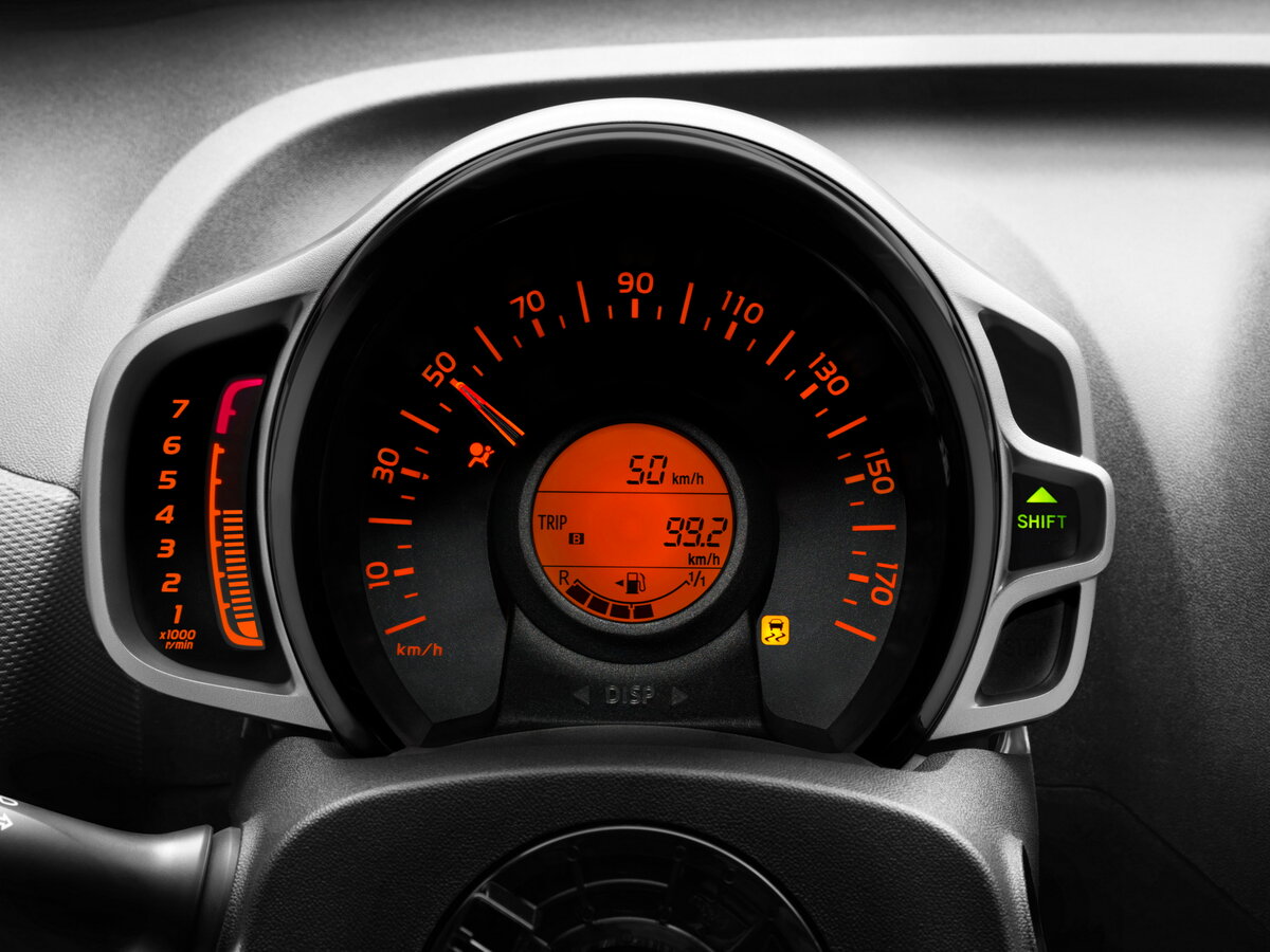Citroen C1 II Хэтчбек 5 дв. — фото 8