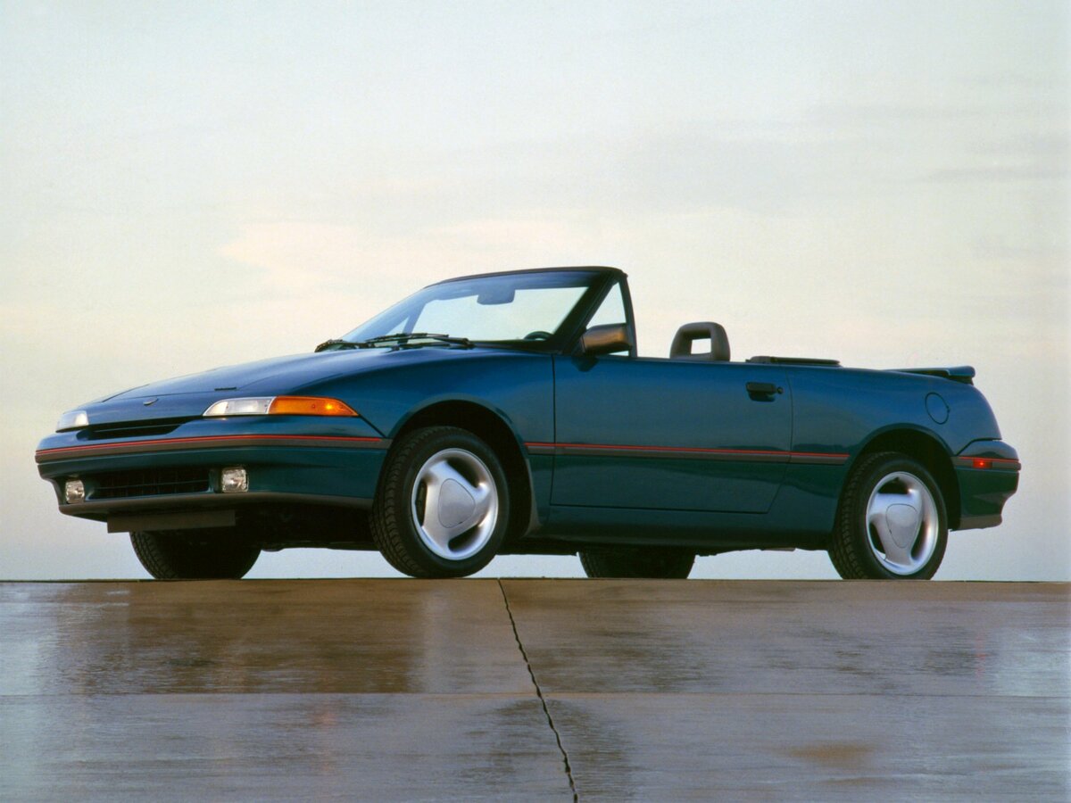 Mercury Capri 1990 – 1995