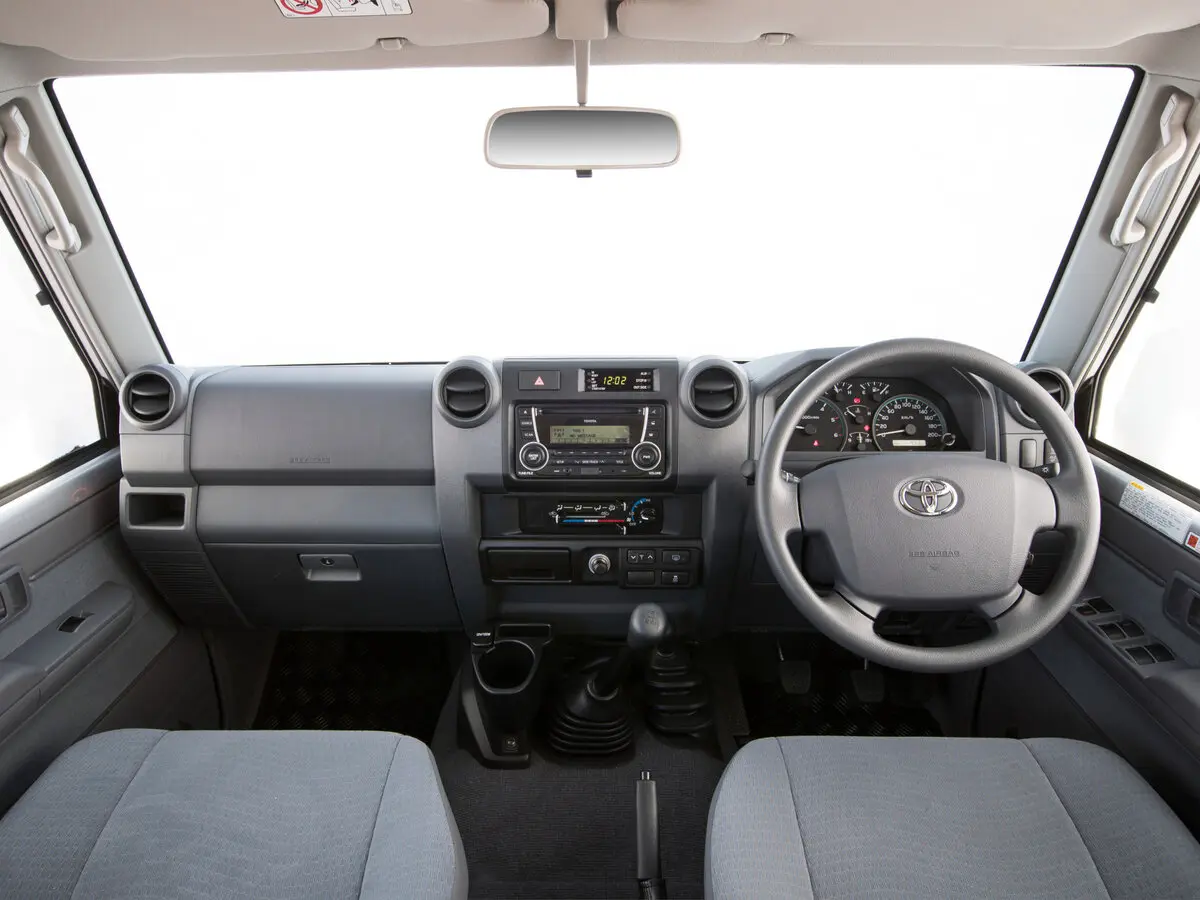 Toyota Land Cruiser 70 Series Рестайлинг 1 Внедорожник 3 дв. 78 — фото 6