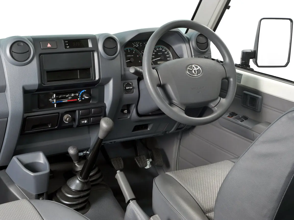 Toyota Land Cruiser 70 Series Рестайлинг 1 Внедорожник 3 дв. 78 — фото 7
