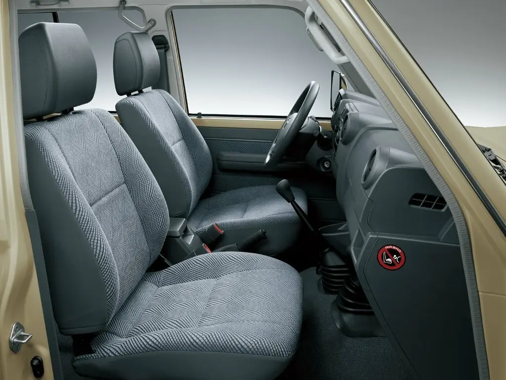 Toyota Land Cruiser 70 Series Рестайлинг 1 Внедорожник 5 дв. 76 — фото 5