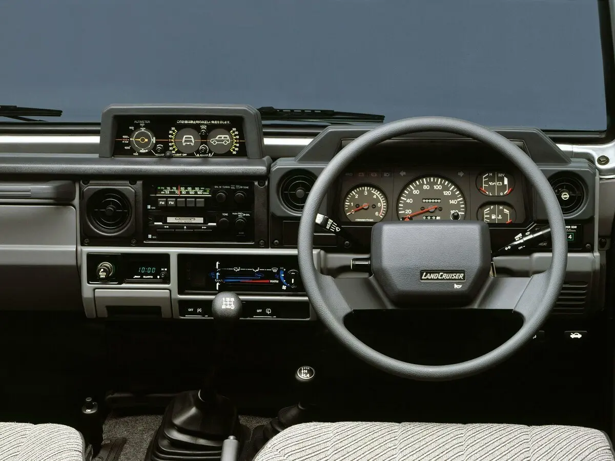 Toyota Land Cruiser 70 Series Внедорожник 3 дв. — фото 5