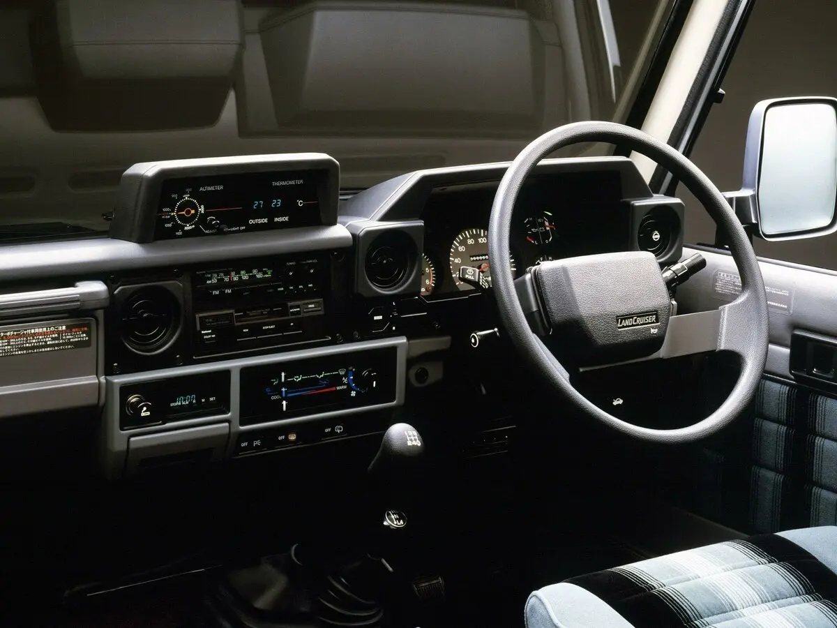 Toyota Land Cruiser 70 Series Внедорожник 3 дв. — фото 6