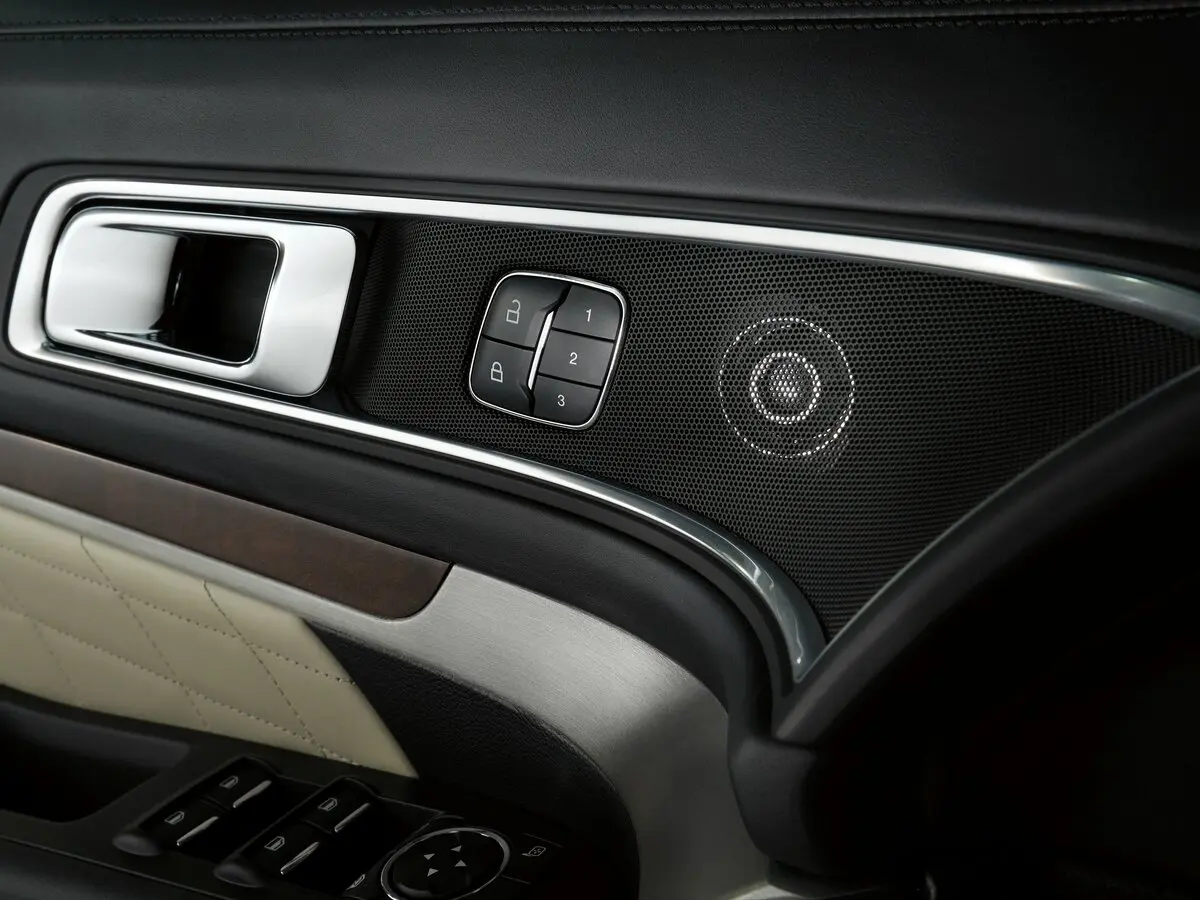 Ford Explorer V Рестайлинг Внедорожник 5 дв. — сүрөт 9