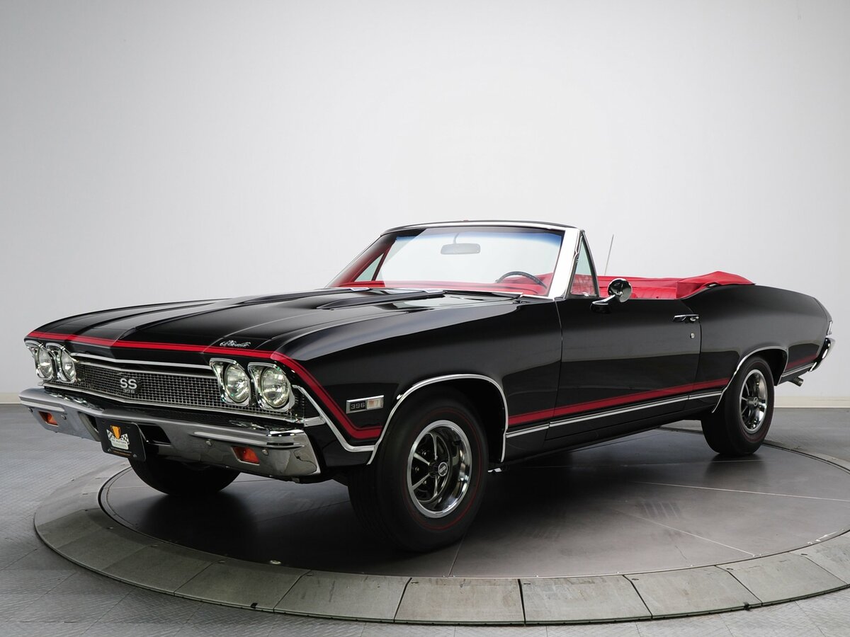 Chevrolet Chevelle II Кабриолет