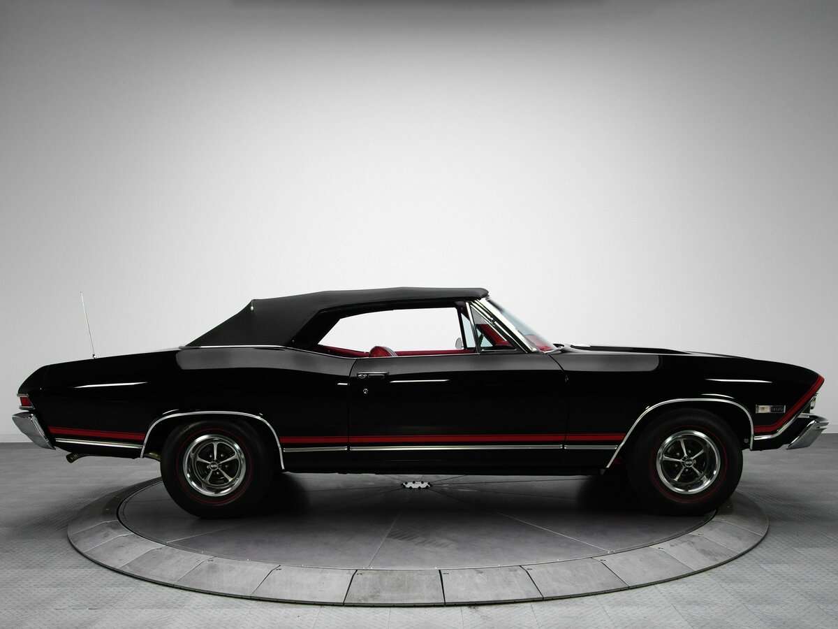 Chevrolet Chevelle II Кабриолет — фото 2