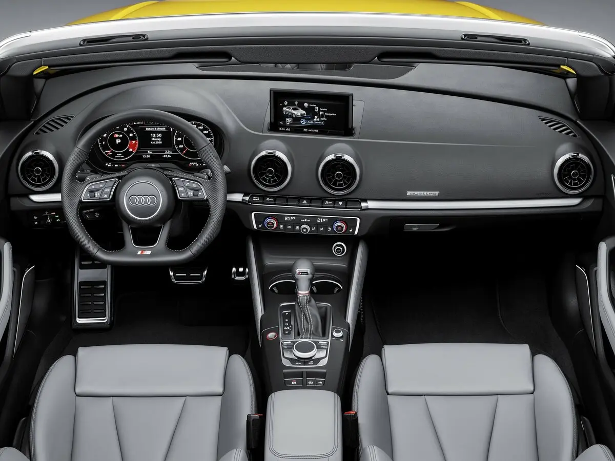 Audi S3 III (8V) Рестайлинг Кабриолет — сүрөт 6