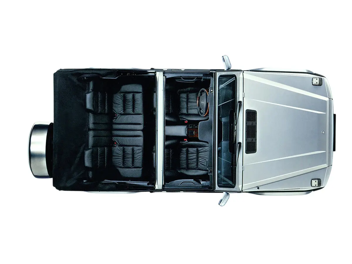 Mercedes-Benz G-Класс II (W463) Рестайлинг 1 Внедорожник открытый — сүрөт 4