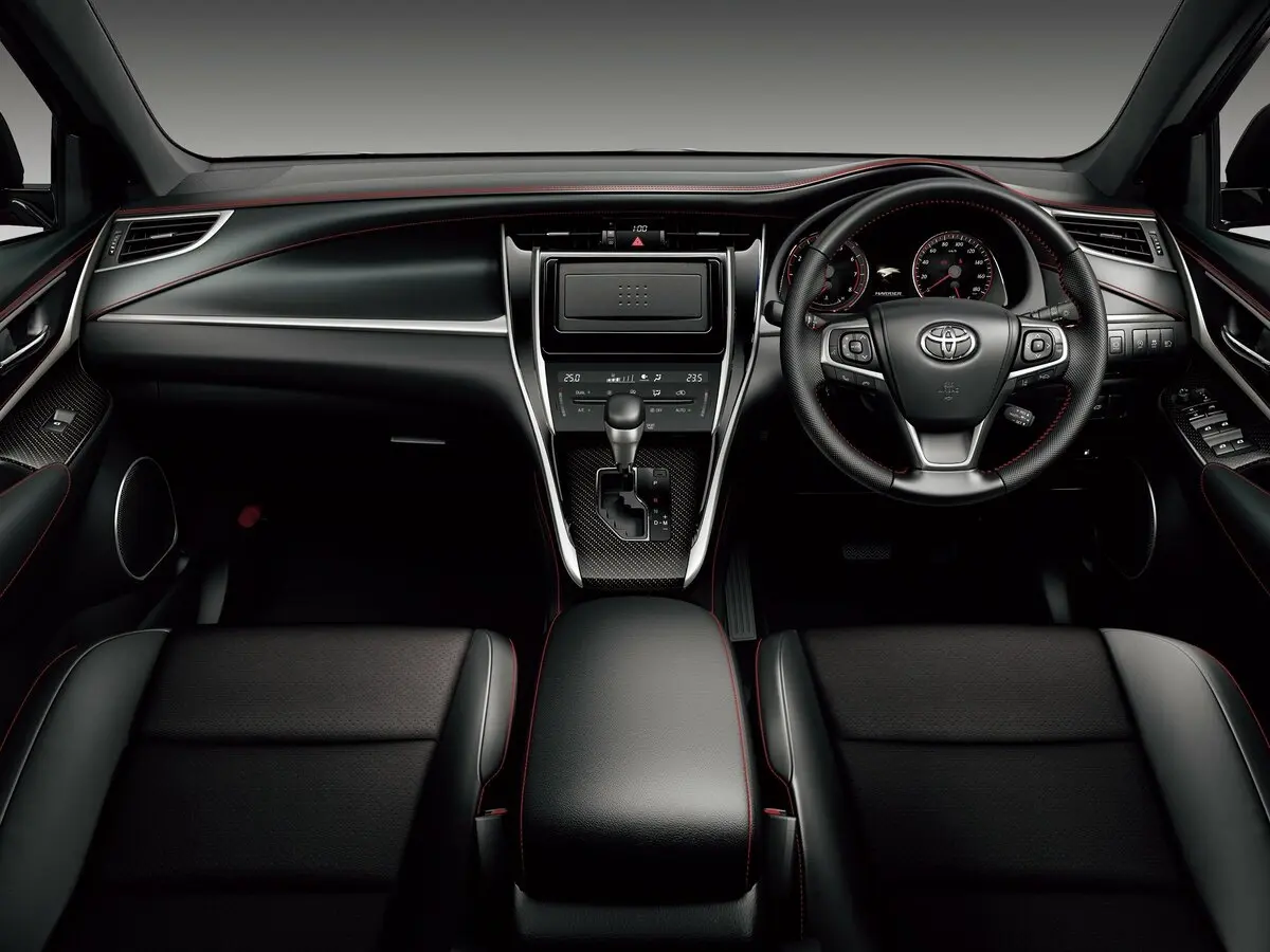 Toyota Harrier III (XU60) Рестайлинг Внедорожник 5 дв. — фото 3