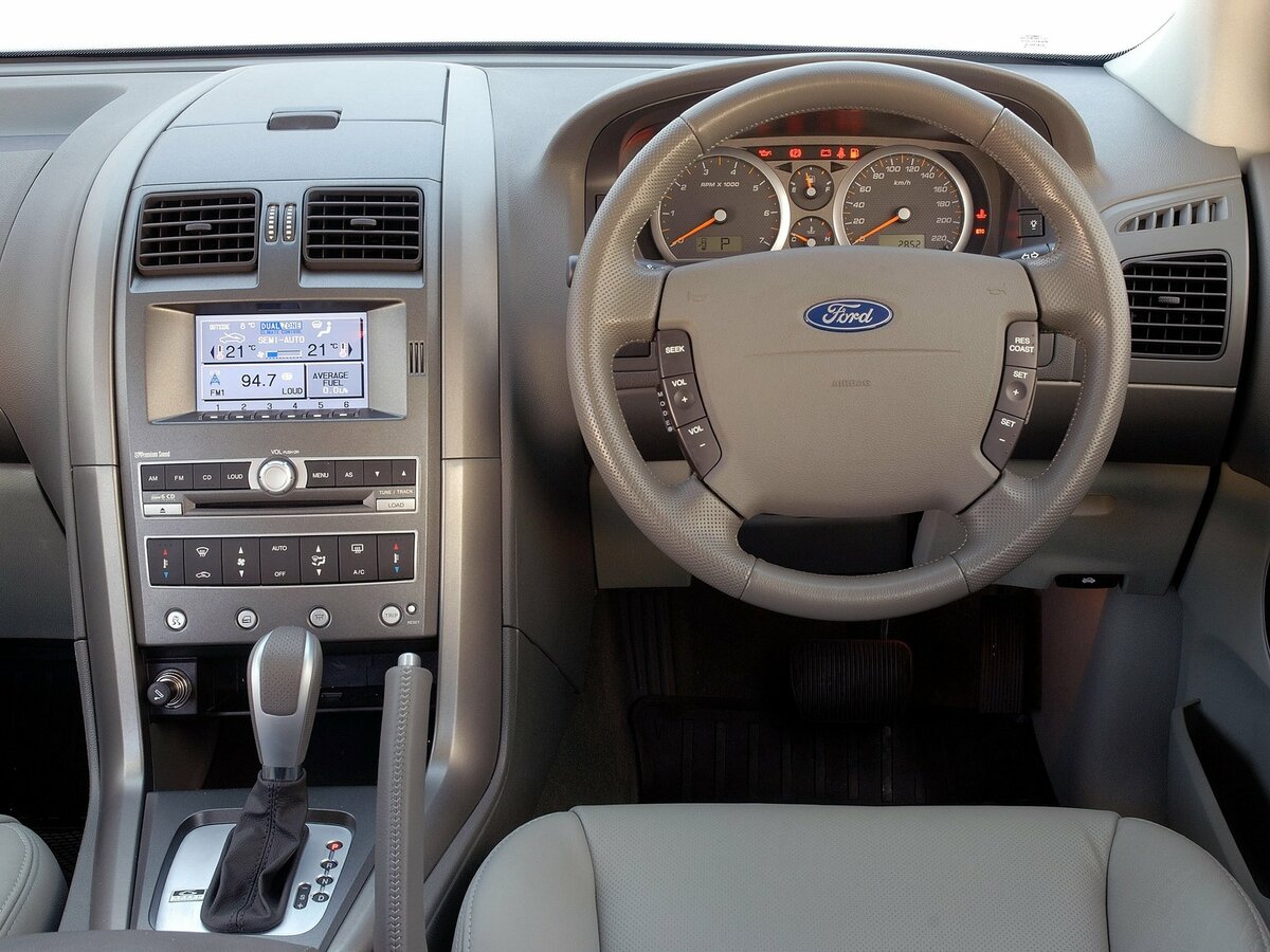 Ford Territory SY Внедорожник 5 дв. — фото 6
