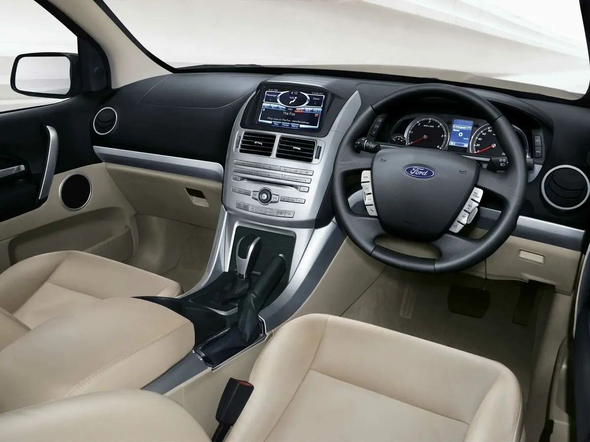 Ford Territory SZ Рестайлинг Внедорожник 5 дв. — сүрөт 6