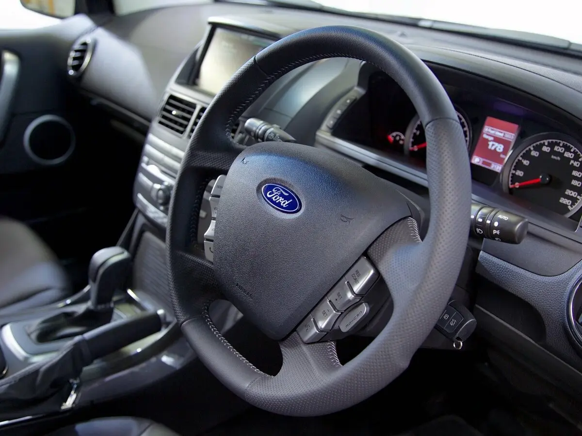 Ford Territory SZ Рестайлинг Внедорожник 5 дв. — сүрөт 7