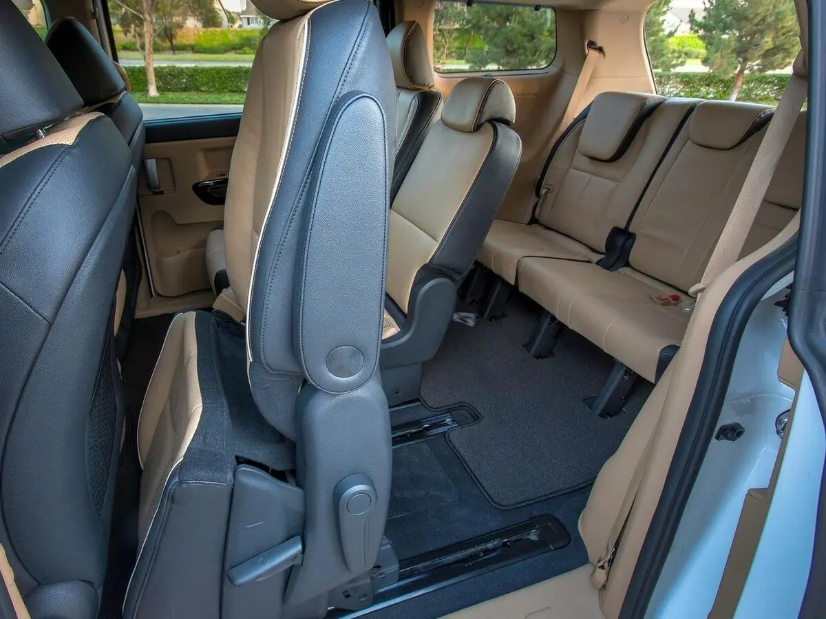 Kia Carnival III Минивэн — фото 8