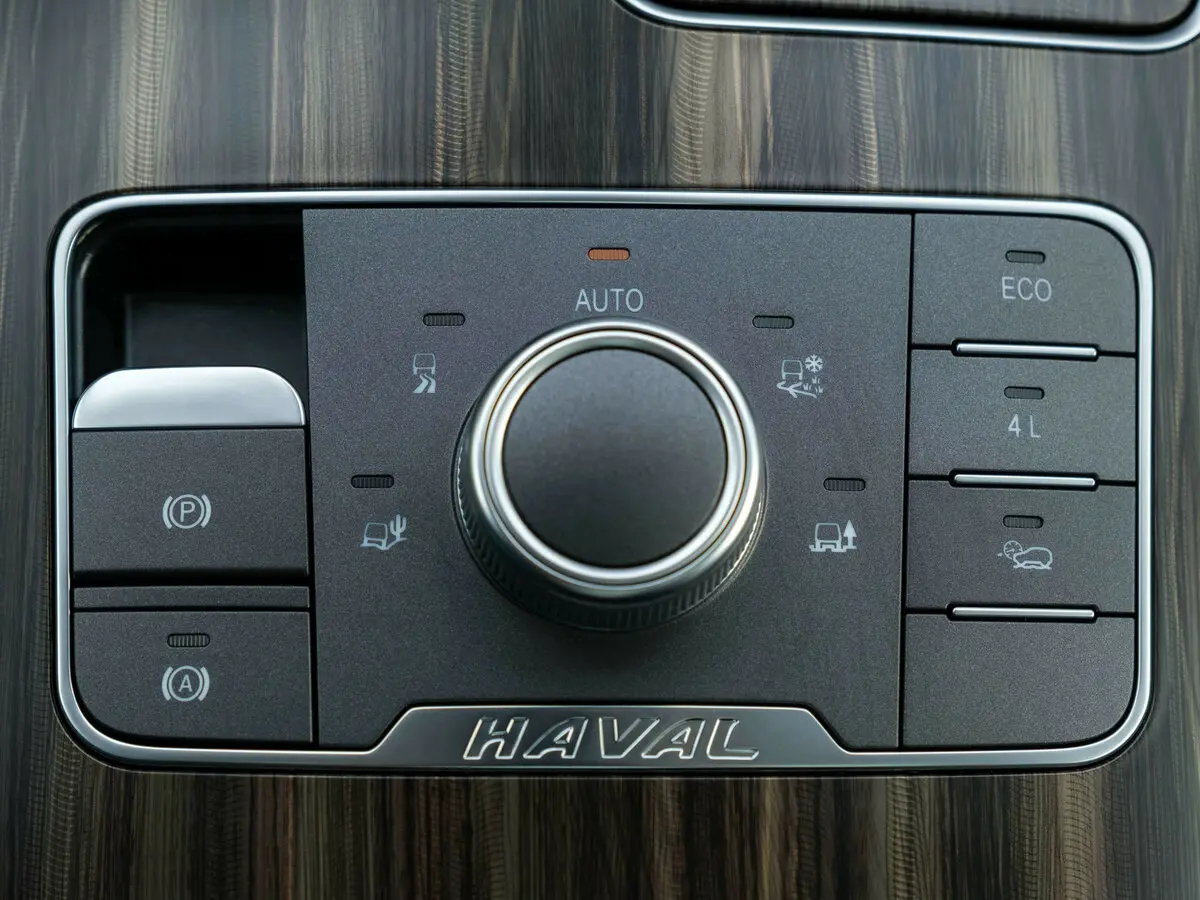 Haval H9 I Рестайлинг Внедорожник 5 дв. — сүрөт 16