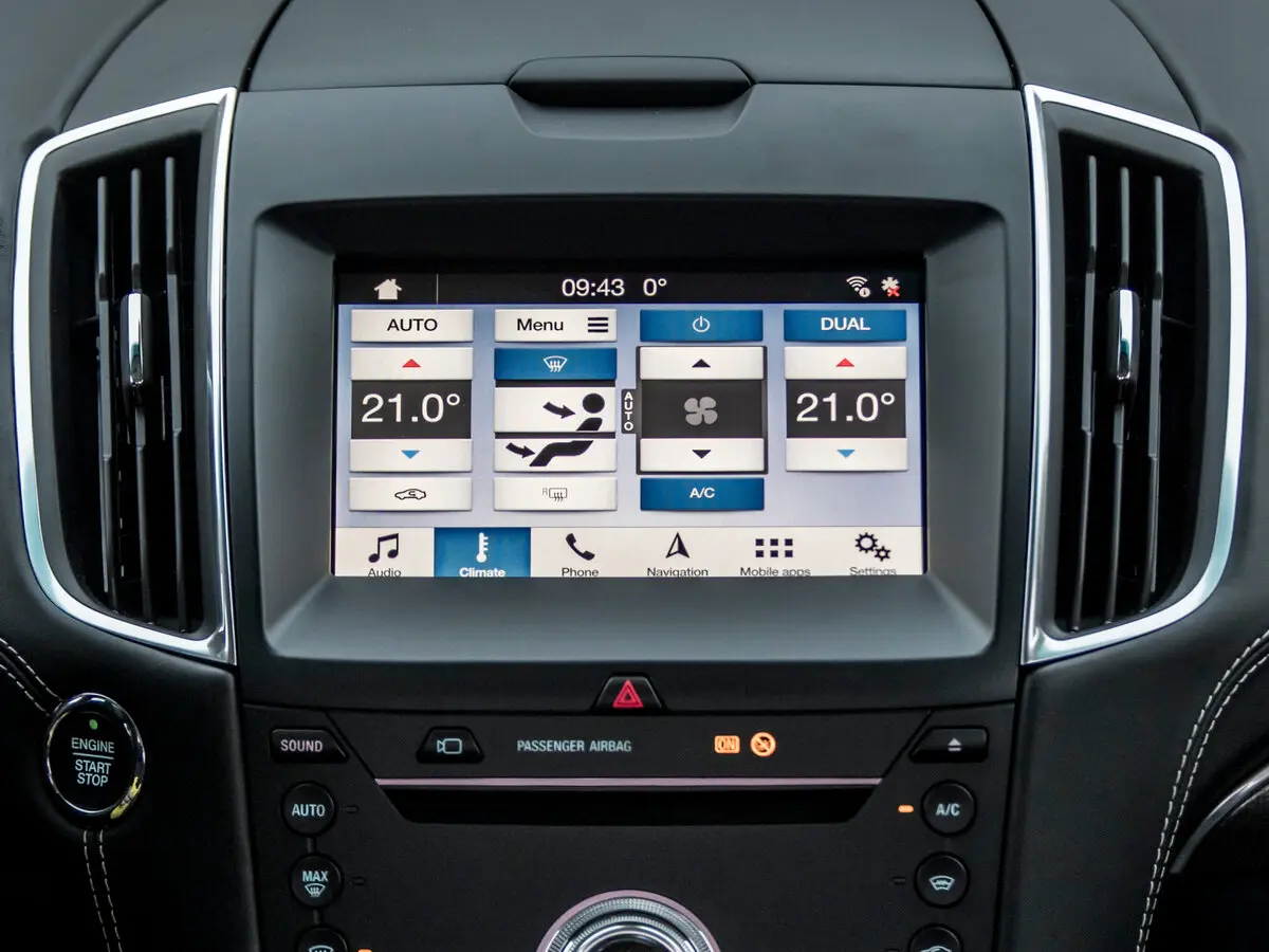 Ford Edge II Рестайлинг Внедорожник 5 дв. — photo 15