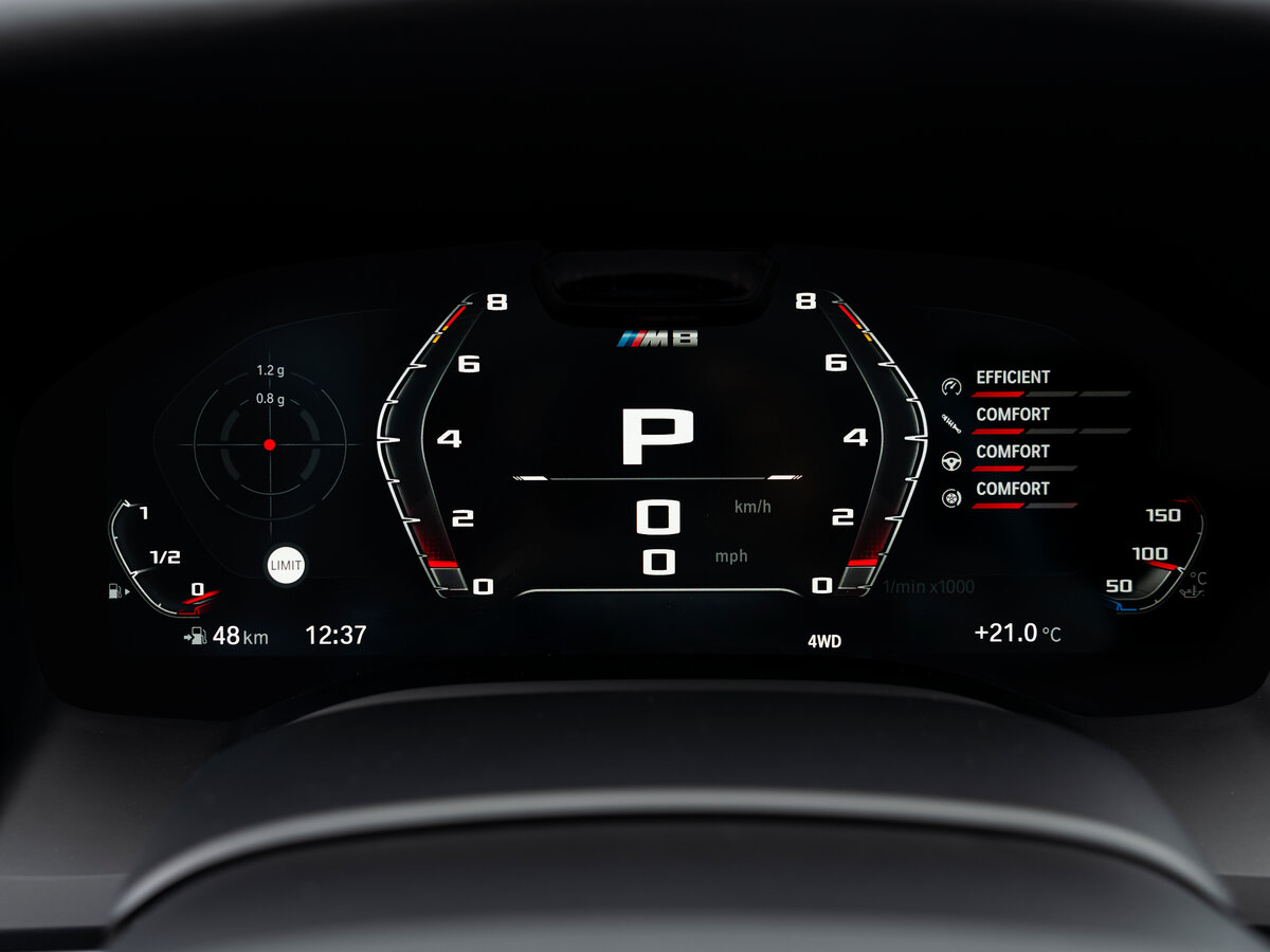 BMW M8 I (F91/F92/F93) Седан Gran Coupe