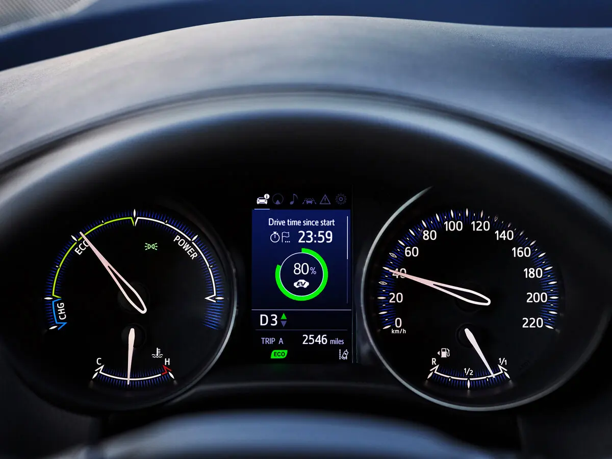 Toyota C-HR I Рестайлинг Внедорожник 5 дв. — сүрөт 7