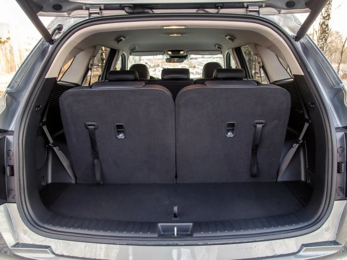 Kia Sorento IV Внедорожник 5 дв. — фото 32