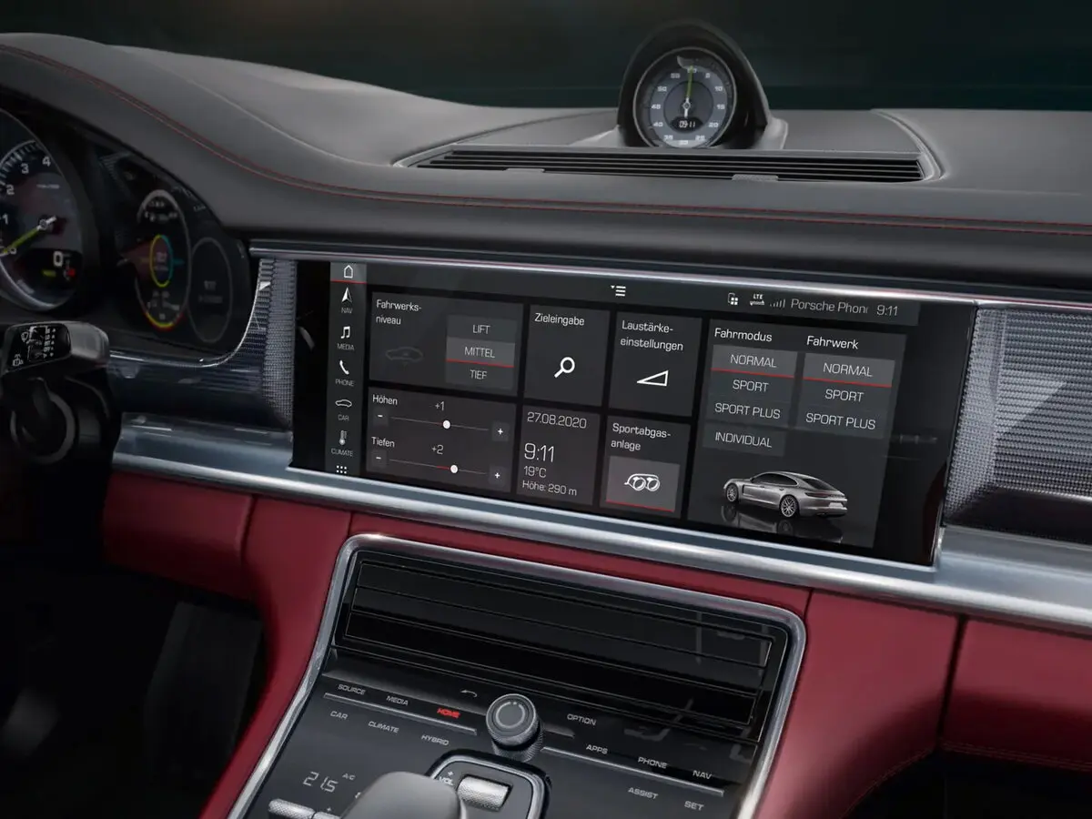 Porsche Panamera II Рестайлинг Универсал 5 дв. — сүрөт 10