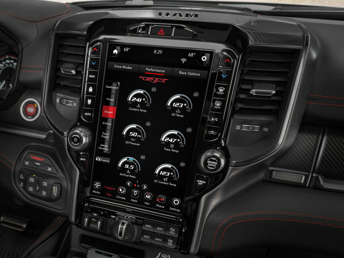 Ram 1500 V Пикап Двойная кабина Crew Cab TRX — фото 6