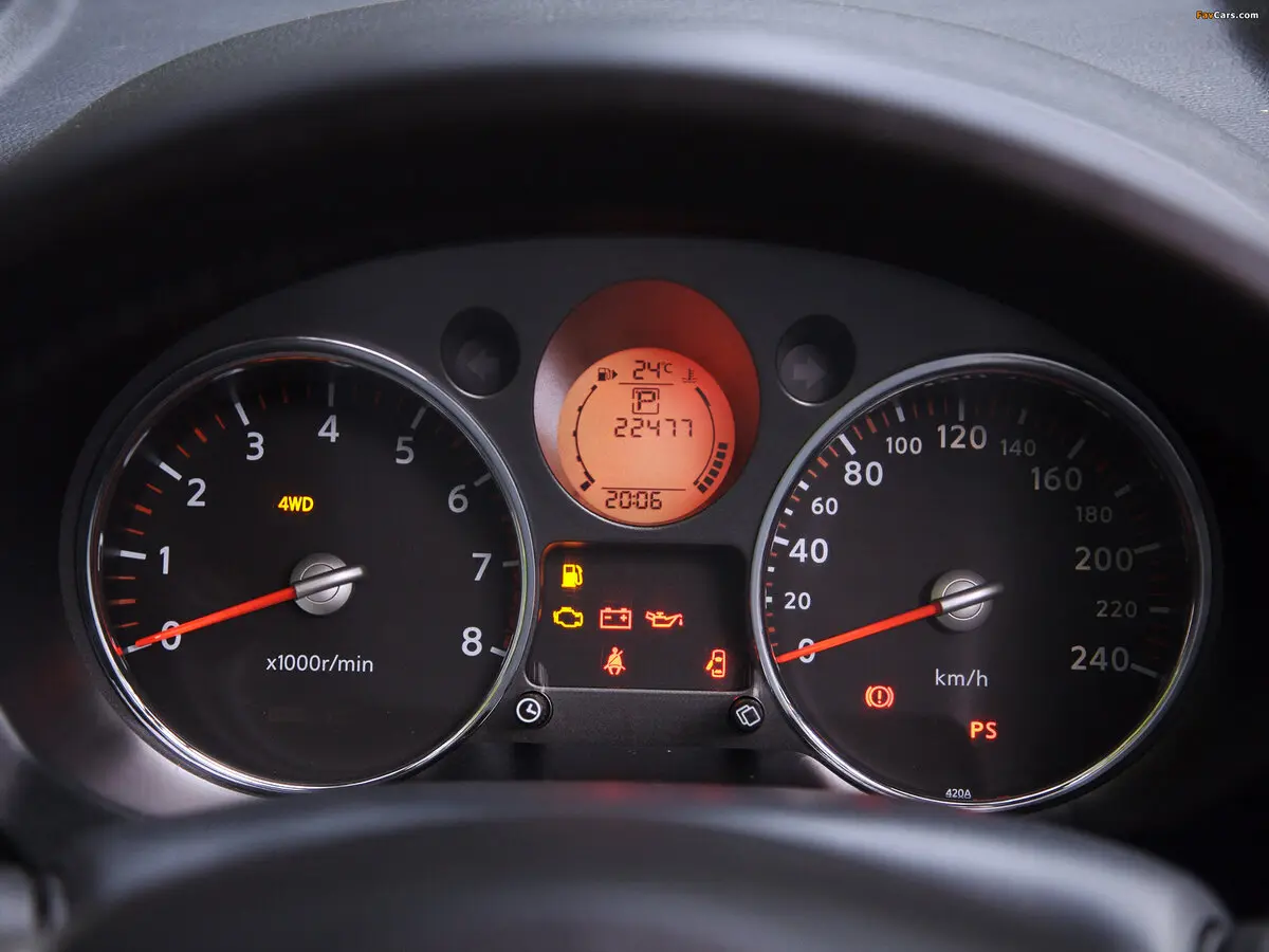 Nissan X-Trail II Внедорожник 5 дв. — фото 8
