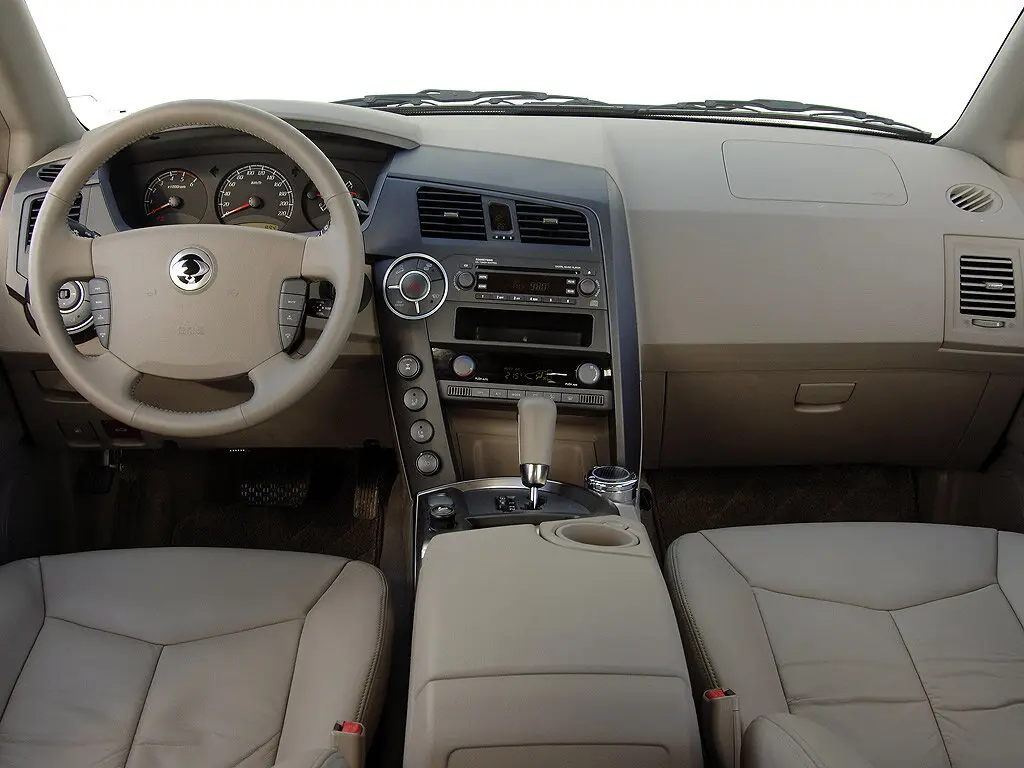 SsangYong Kyron I Внедорожник 5 дв. — сүрөт 7