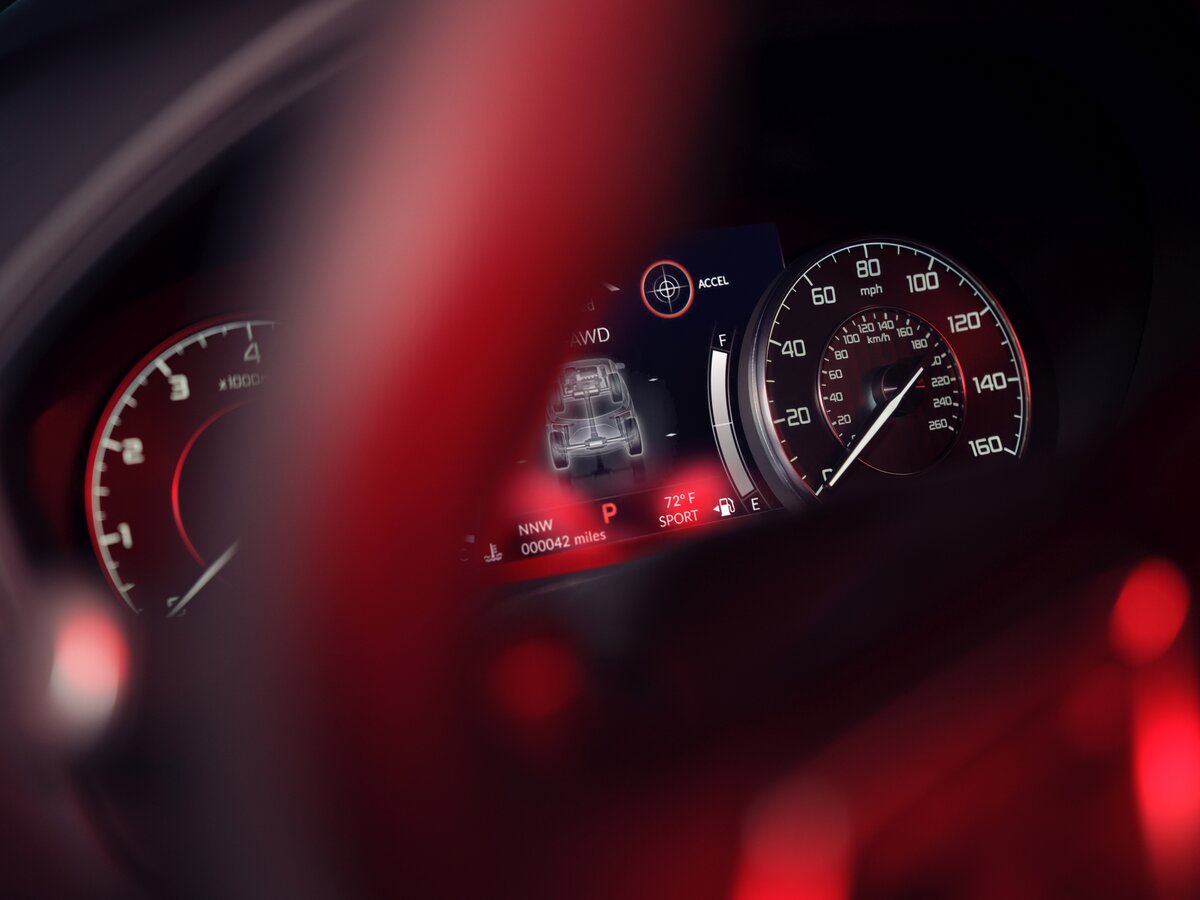 Acura RDX III Рестайлинг Внедорожник 5 дв.