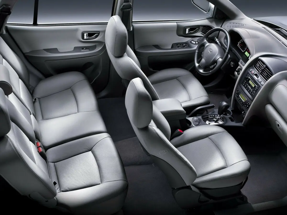 Hyundai Santa Fe Classic Внедорожник 5 дв. Classic — сүрөт 10
