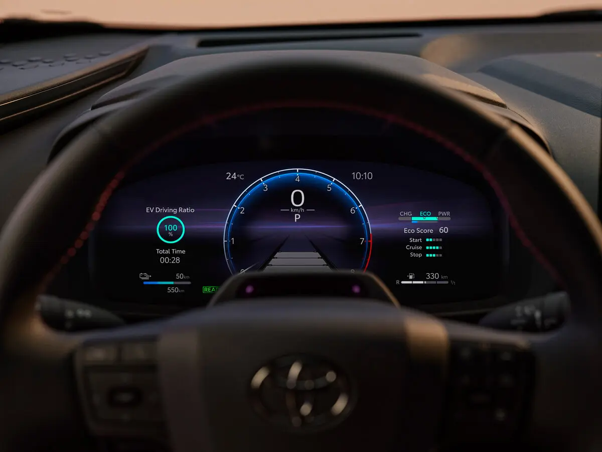 Toyota C-HR II Внедорожник 5 дв. — сүрөт 5