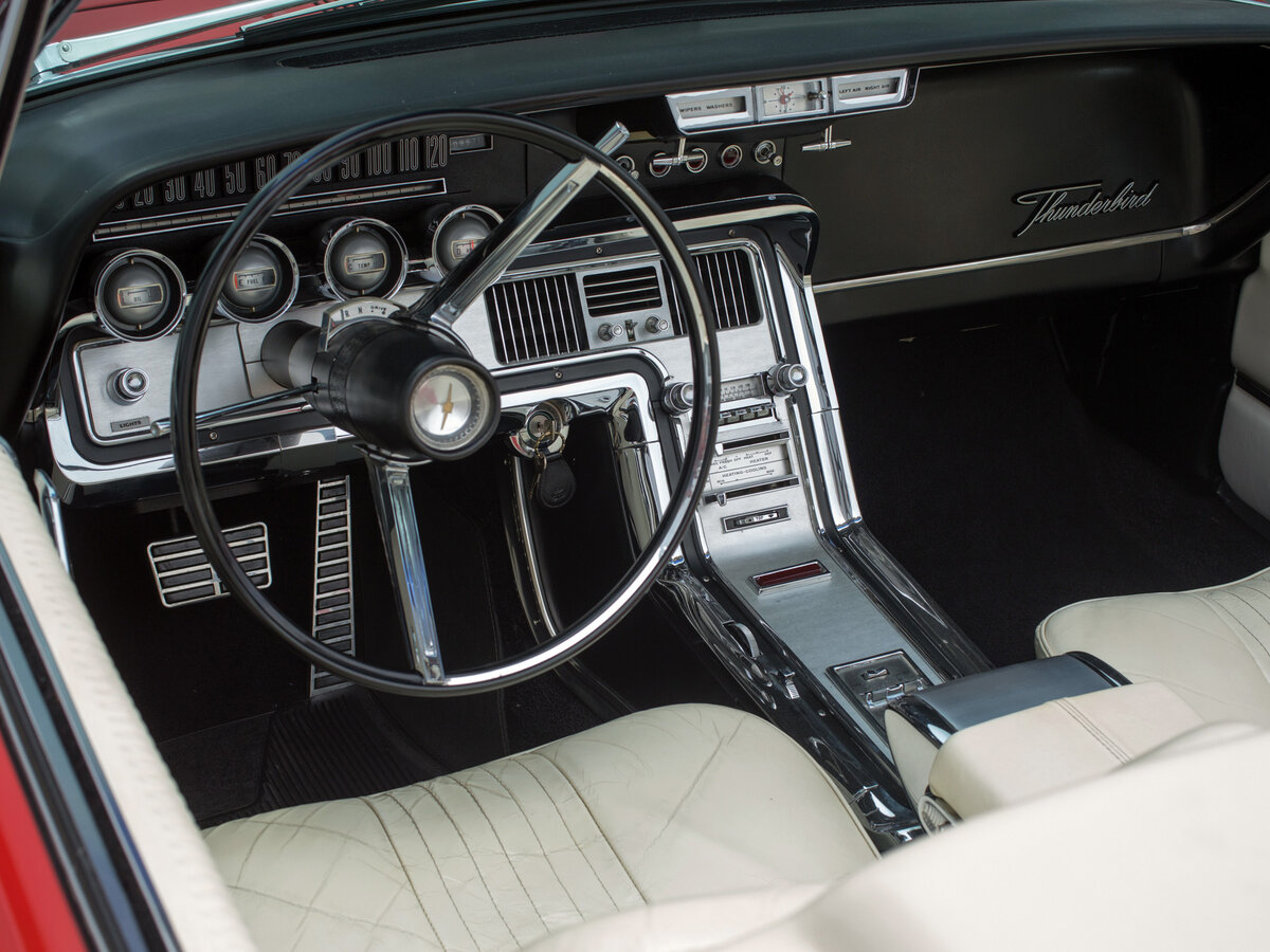 Ford Thunderbird IV Кабриолет
