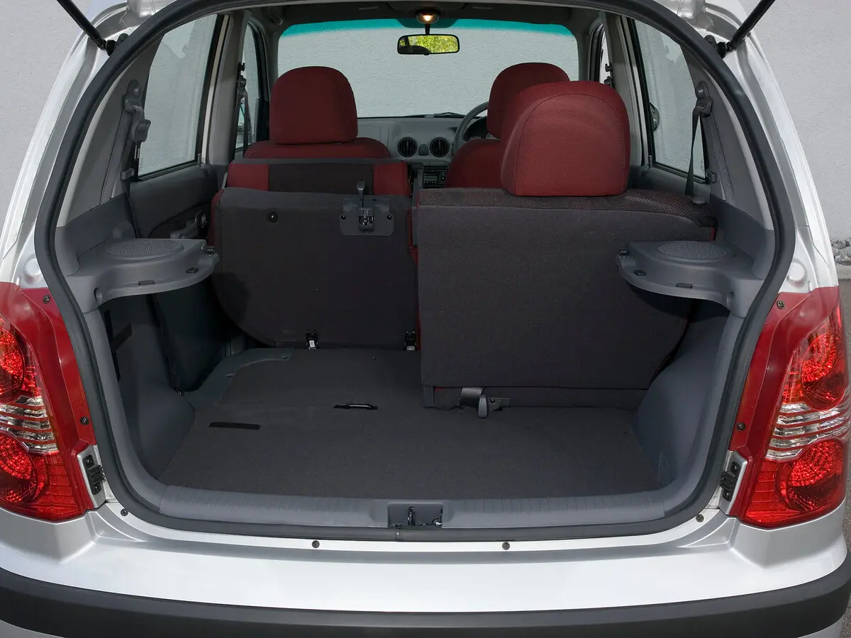 Hyundai Santro I Рестайлинг Хэтчбек 5 дв. — photo 7