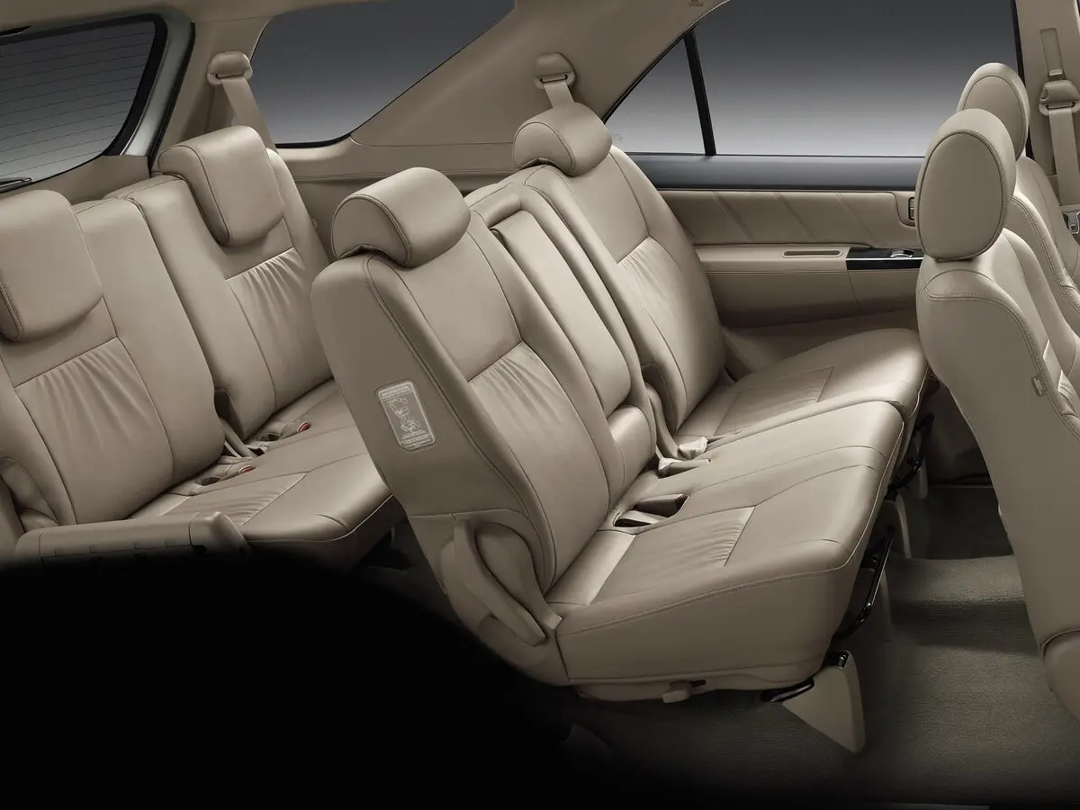 Toyota Fortuner I Рестайлинг 2 Внедорожник 5 дв. — фото 8