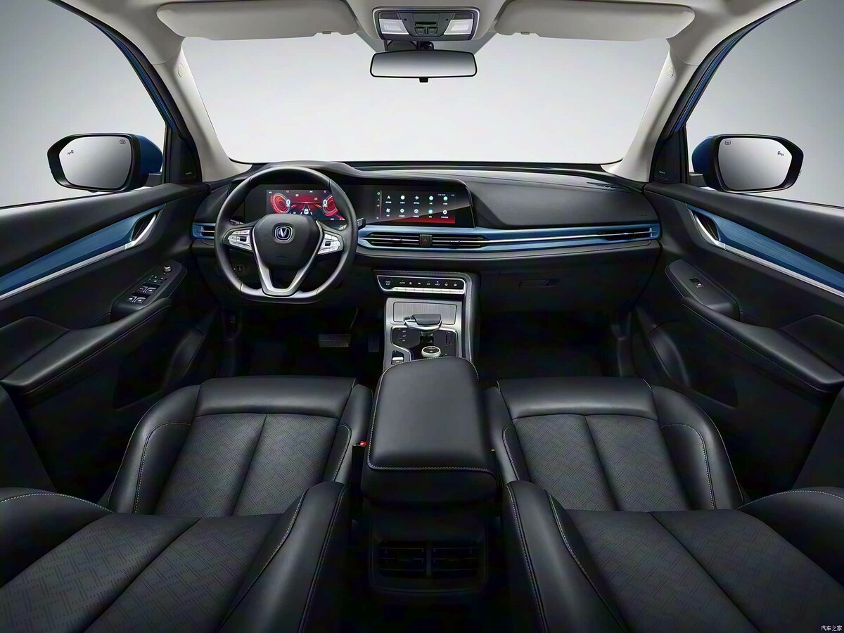 Changan CS55 2017 – 2023 Внедорожник 5 дв. E-Rock