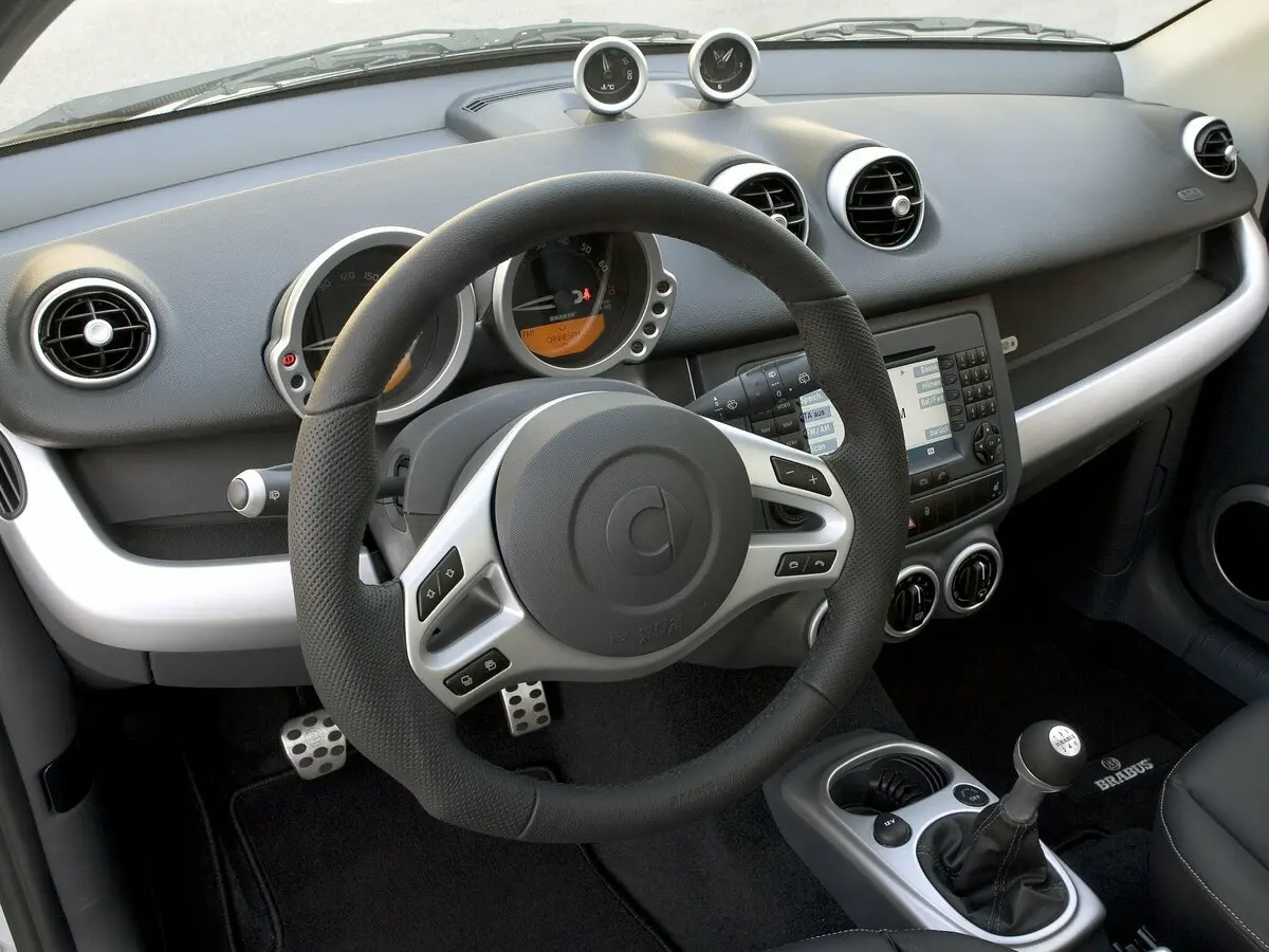Smart Forfour I Хэтчбек 5 дв. — сүрөт 7