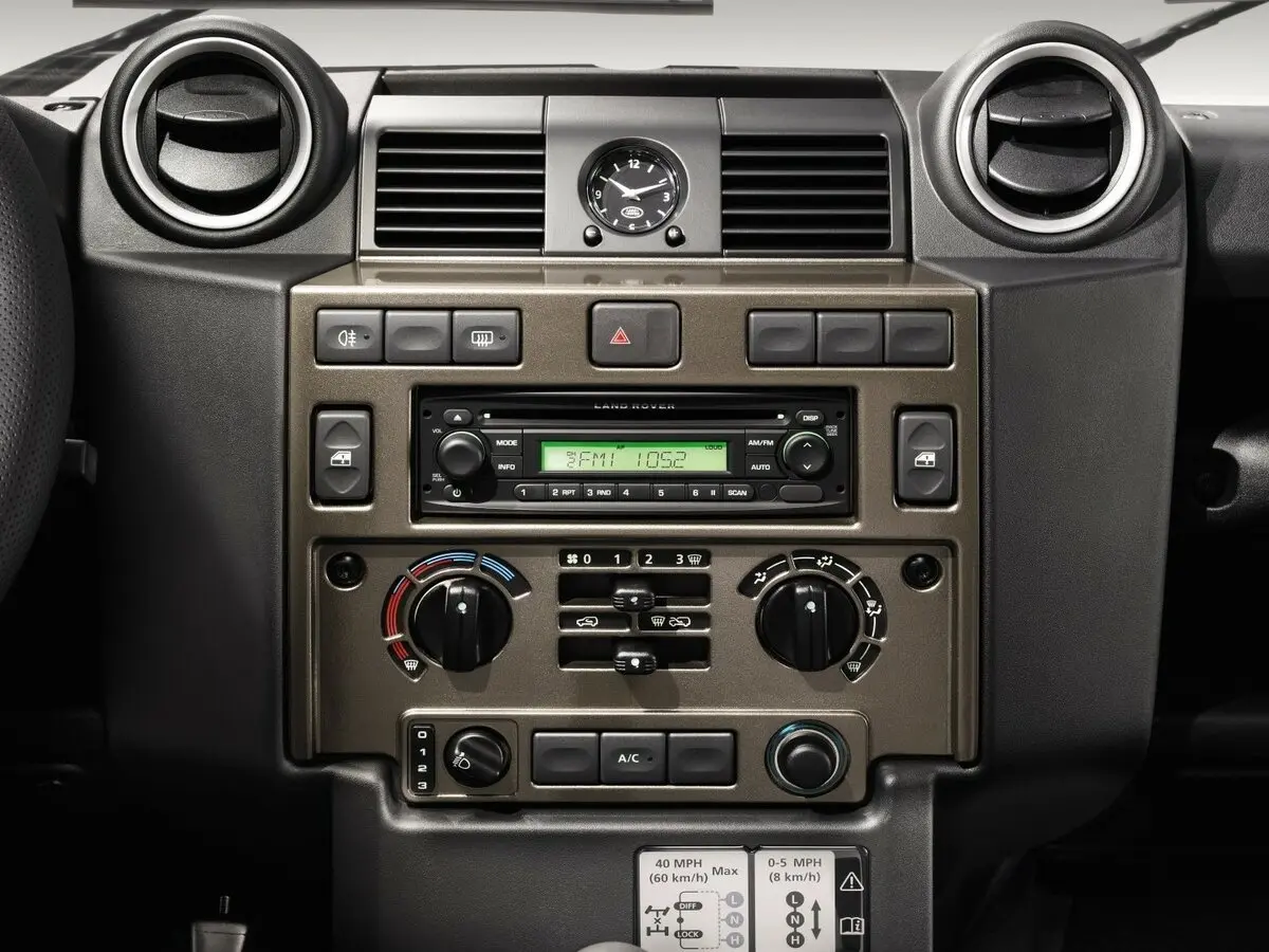 Land Rover Defender I Рестайлинг Пикап Двойная кабина — сүрөт 7