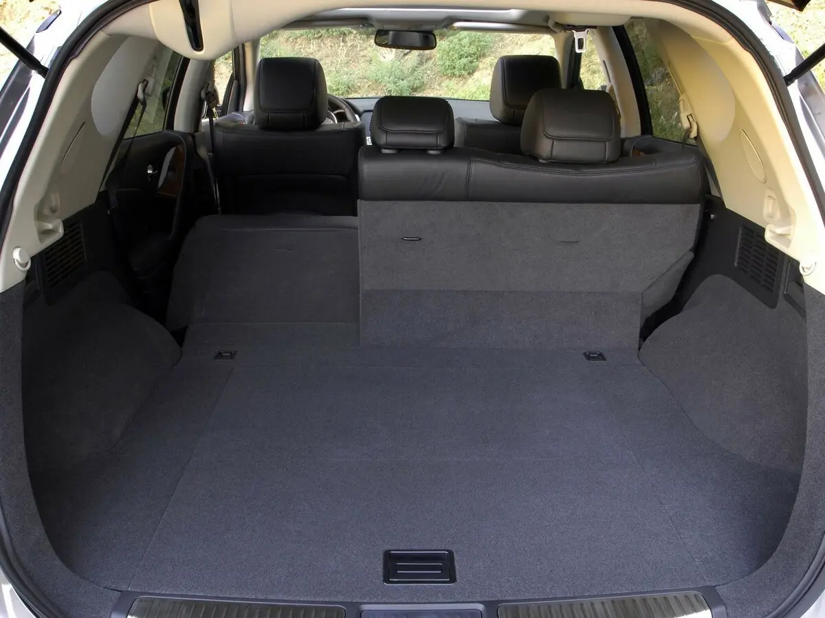 Nissan Murano II (Z51) Внедорожник 5 дв. — сүрөт 9