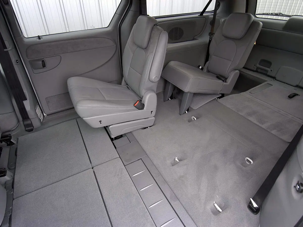 Chrysler Voyager IV Рестайлинг Минивэн Grand — сүрөт 7