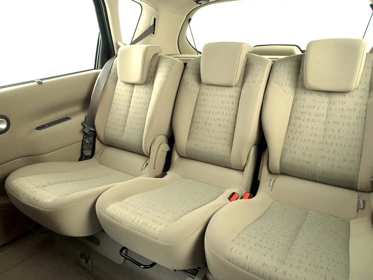 Renault Scenic II Компактвэн — сүрөт 5