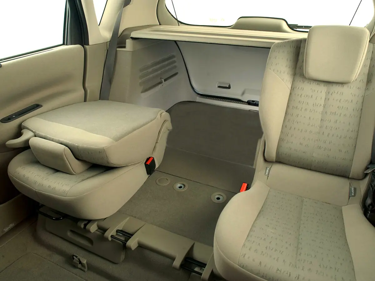 Renault Scenic II Компактвэн — сүрөт 7