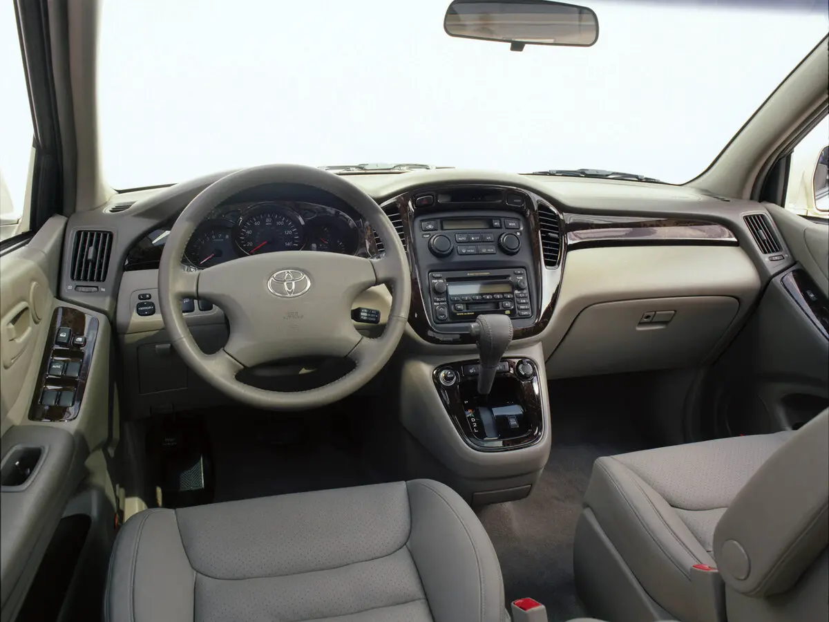 Toyota Highlander I (XU20) Внедорожник 5 дв. — фото 6