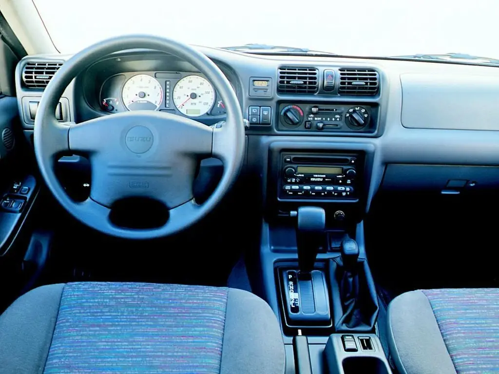 Isuzu Amigo II Внедорожник открытый — сүрөт 5