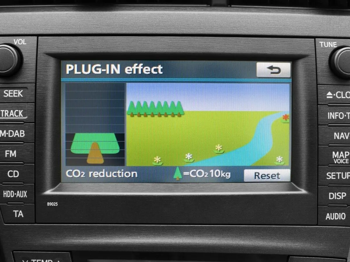 Toyota Prius III (XW30) Лифтбек — фото 17