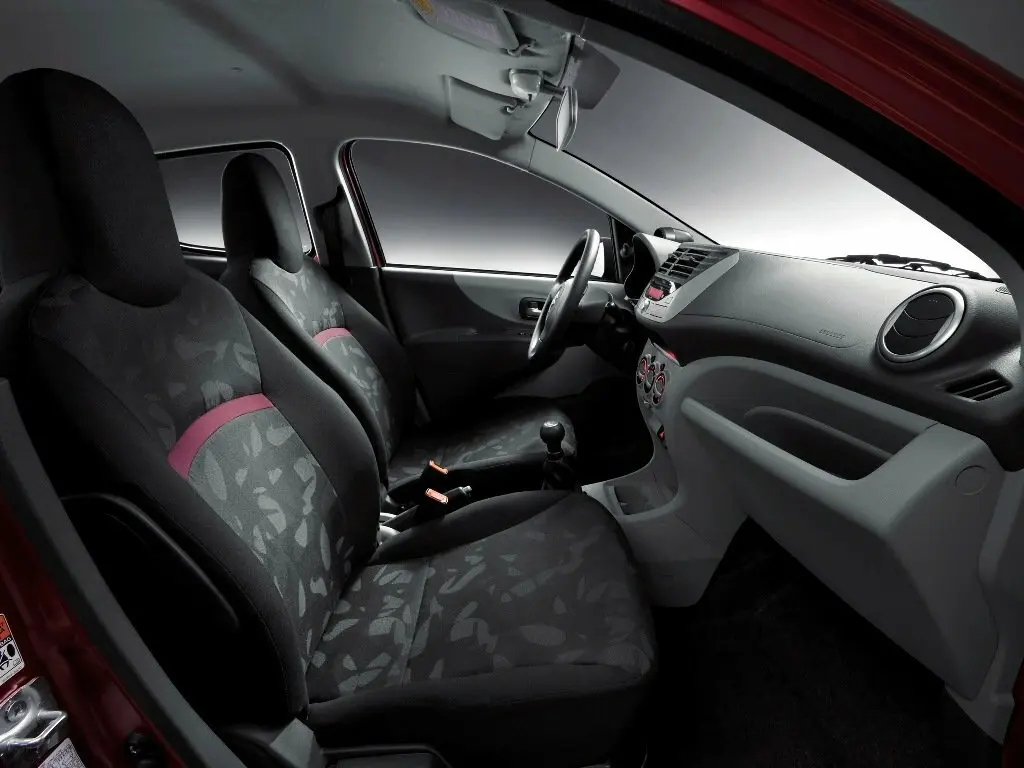 Suzuki Alto VII (HA25) Хэтчбек 5 дв. — сүрөт 6