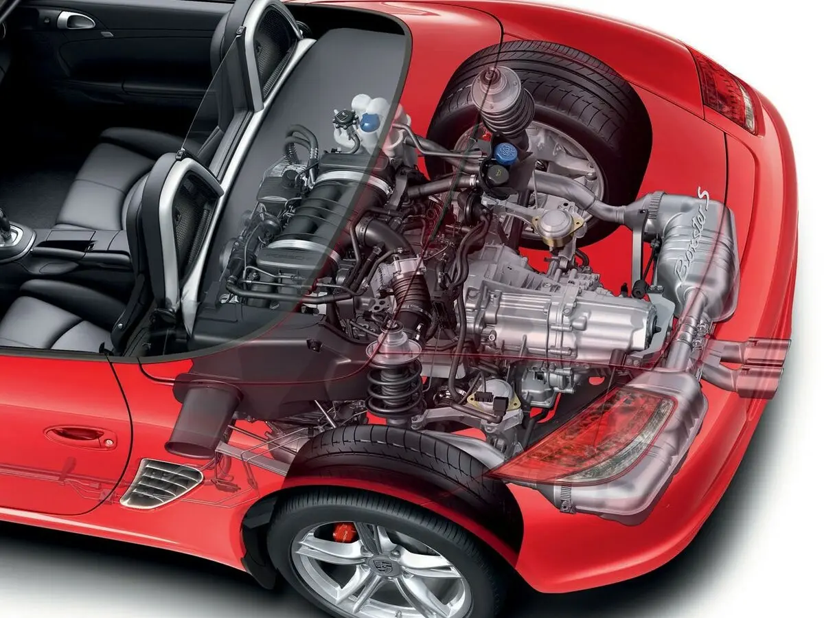 Porsche Boxster II (987) Рестайлинг 2 Родстер — фото 15