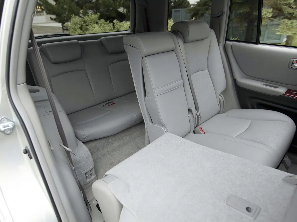 Toyota Highlander I (XU20) Рестайлинг Внедорожник 5 дв. — фото 12